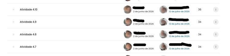 Enunciados das atividades do fórum com dezenas de participações cada